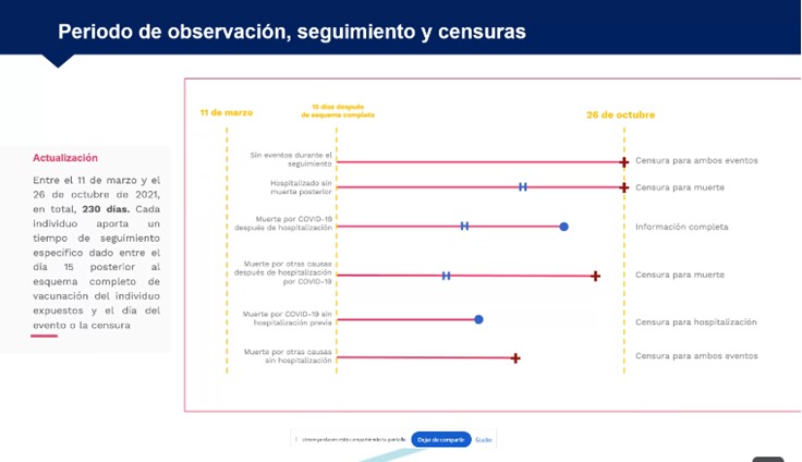 Asociación de Epidemiología de Colombia tweet media