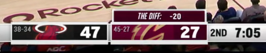 50 Nuances 🇺🇸🏀 tweet media