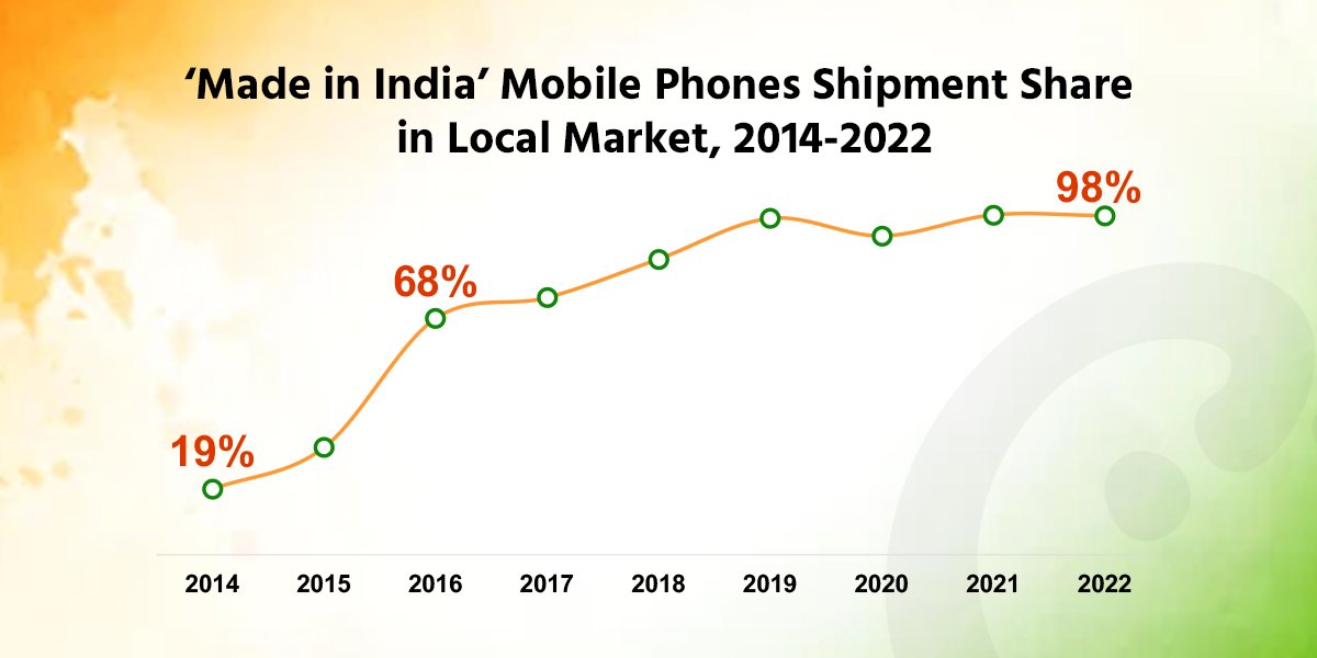 Talkative guy tweet media