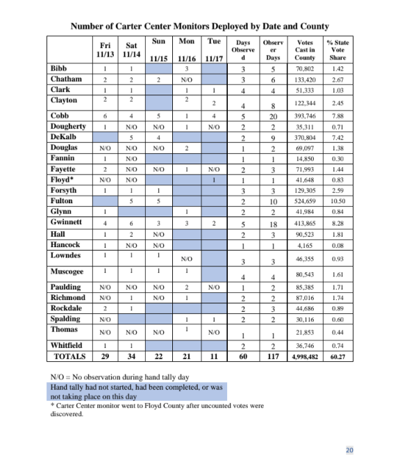 Jeff Fulgham tweet media