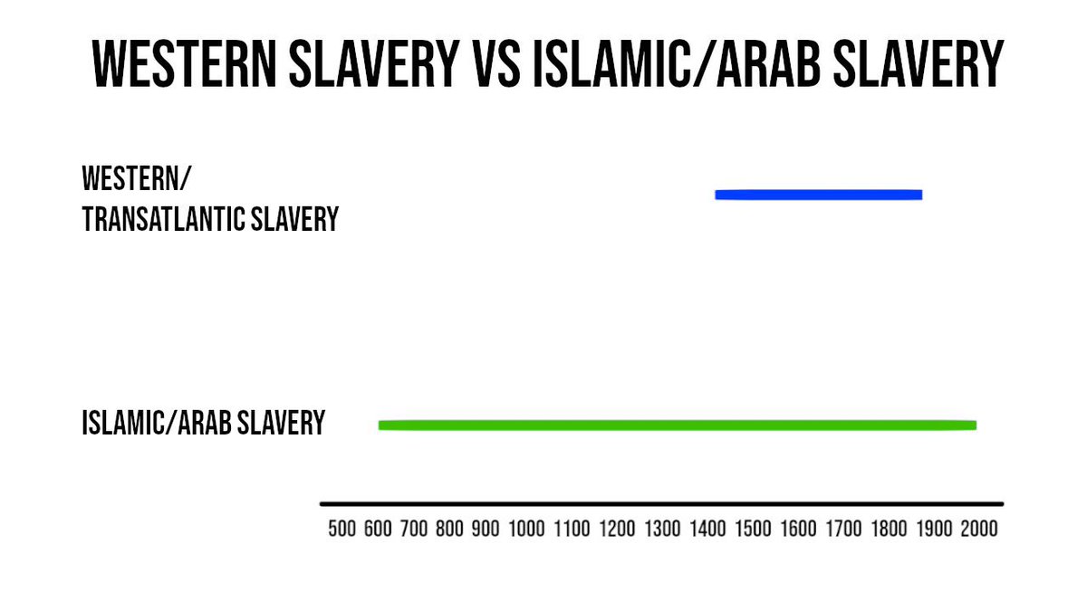 Dr. Maalouf ‏ tweet media