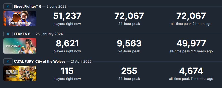 Charles" tweet media