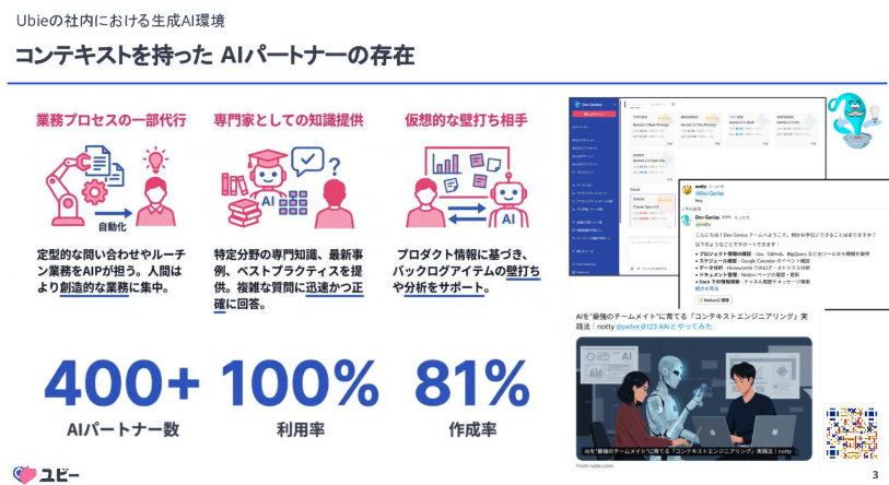 MacopeninSUTABA's tweet photo. 「AI推進を勝手に加速させる全ノウハウ」が凝縮された資料が有益。

推進者だけの努力に頼らず、現場が「楽しそう」「パクりたい」と思える仕掛け作りから、事例が自然発生する黄金パターンまで、組織変革のテクニックが徹底公開されている。

こちら👉
https://t.co/n4pHADqxkE https://t.co/uDyTbxdP3k