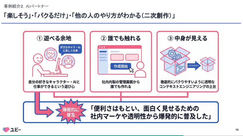 MacopeninSUTABA's tweet photo. 「AI推進を勝手に加速させる全ノウハウ」が凝縮された資料が有益。

推進者だけの努力に頼らず、現場が「楽しそう」「パクりたい」と思える仕掛け作りから、事例が自然発生する黄金パターンまで、組織変革のテクニックが徹底公開されている。

こちら👉
https://t.co/n4pHADqxkE https://t.co/uDyTbxdP3k
