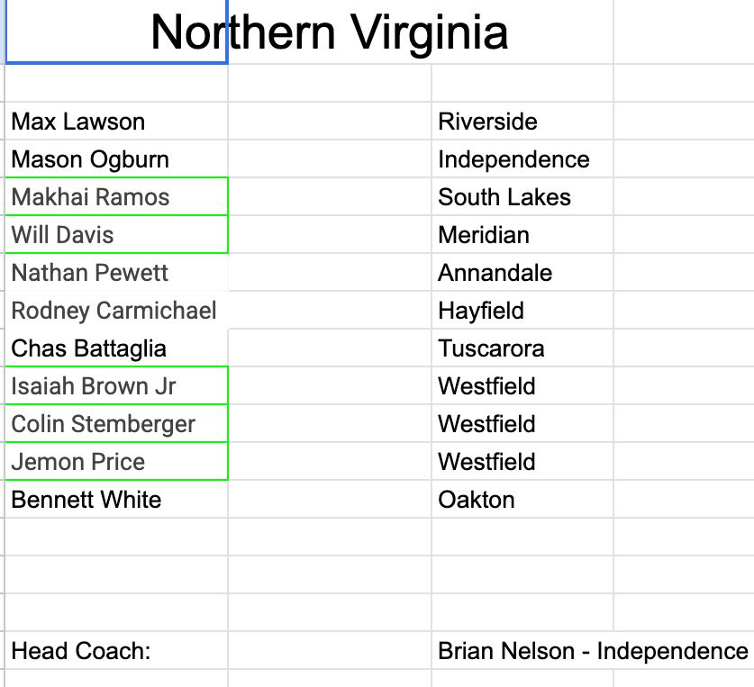novalegends tweet media
