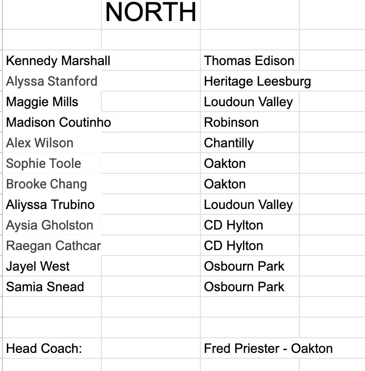 novalegends tweet media