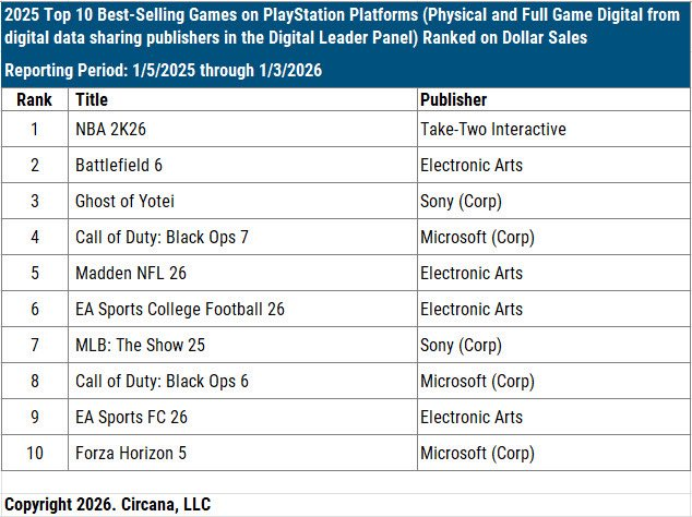 MedicoreDog tweet media