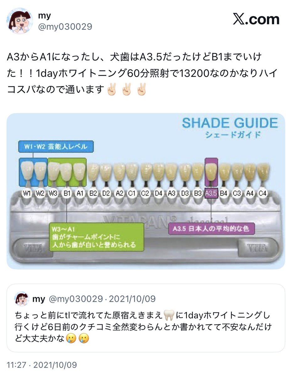 my030029's tweet photo. これは絶対に絶対に原宿駅前歯科を強くおすすめします⭕️赤坂にも別院あります！この時から定期的に通ってますが本当に白くなるし加えて家で1週間に1回オパールエッセンス35%をきめて維持してます‼️1-2ヶ月に1回ここでワンデーホワイ…

(残り25文字｜画像:1)
https://t.co/5zKKBl9O5I https://t.co/s3M4kNzvMd