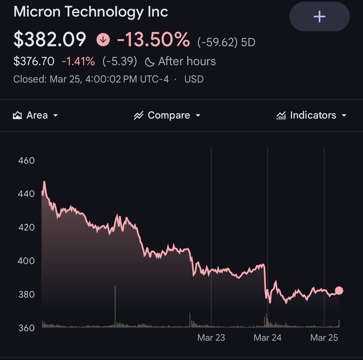 Stas Serfes tweet media