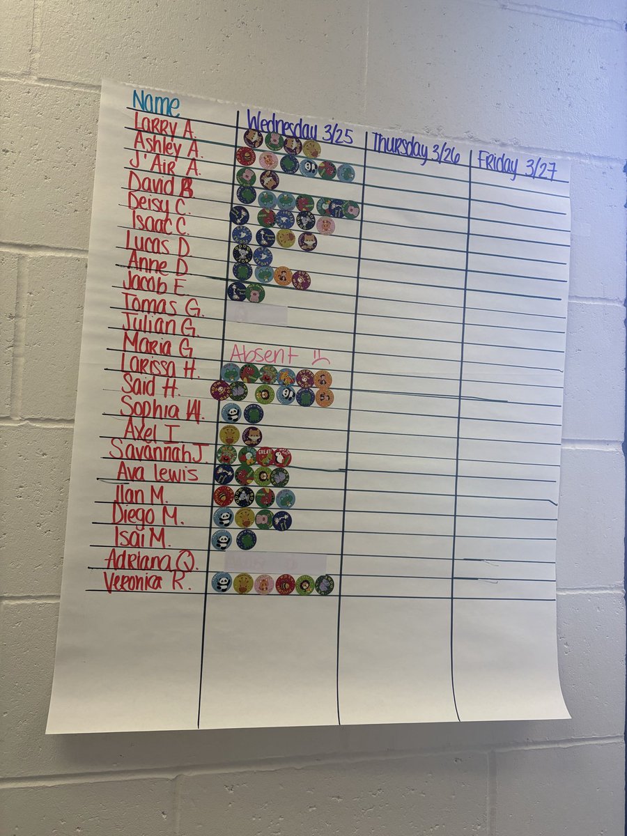 Kassandra Lujan Valdiviez tweet media