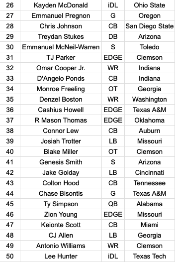 Jared Feinberg tweet media