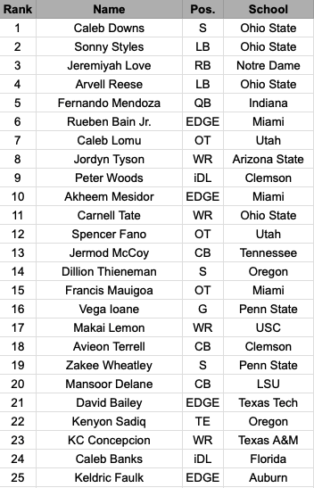 Jared Feinberg tweet media