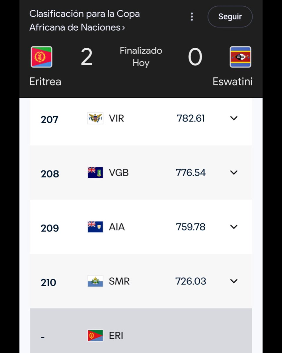 San Marino Fútbol 🇸🇲 tweet media