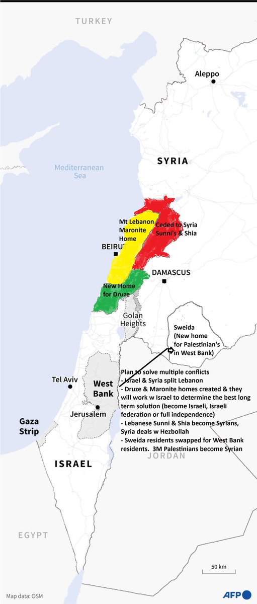 David Crest (3rd account) tweet media