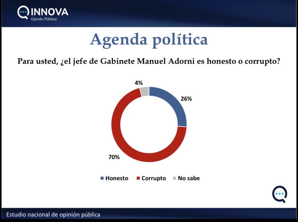 Sergio Chouza tweet media