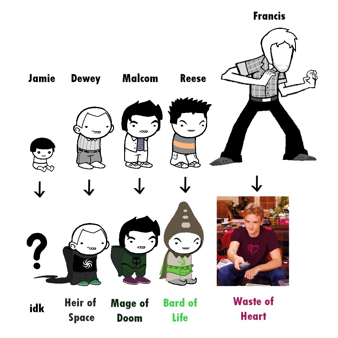 🖊 Luci tweet media