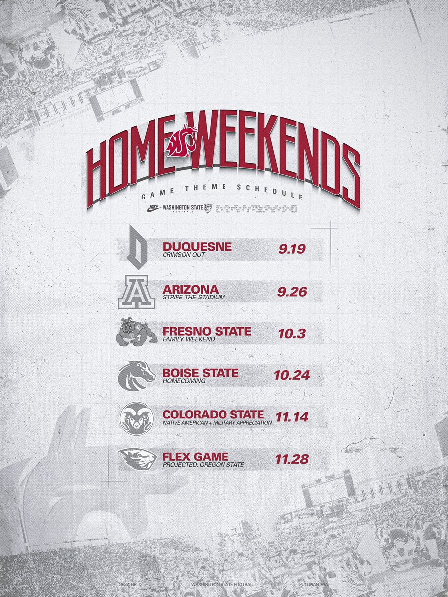 Washington State Football tweet media