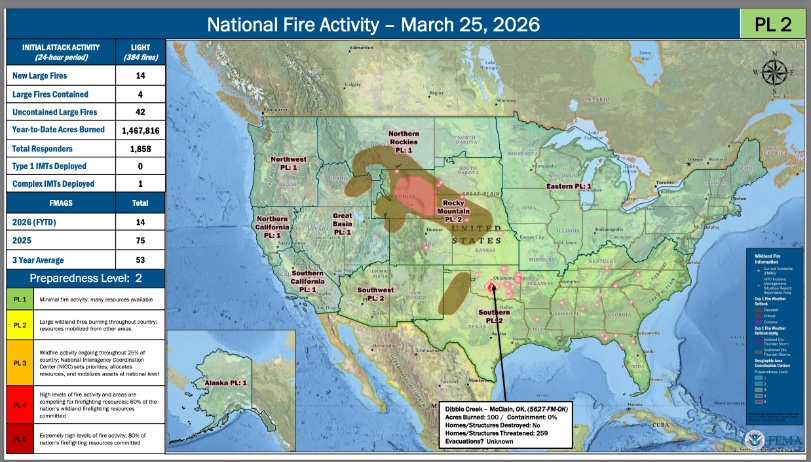 michellezenner's tweet image. #firewx FEMA DAILY 25 MARCH