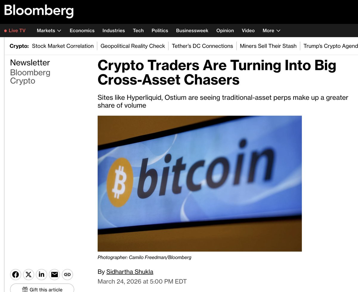 ostium intern tweet media