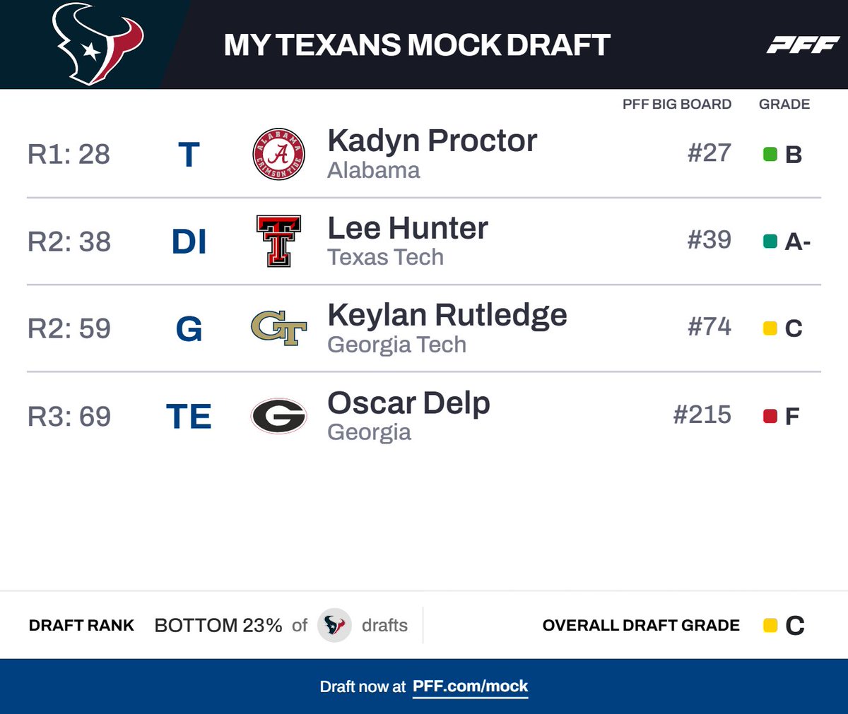 John Crumpler tweet media