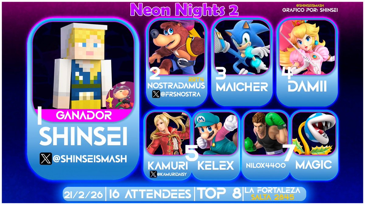 Super Smash Bros. Santa Fe tweet media