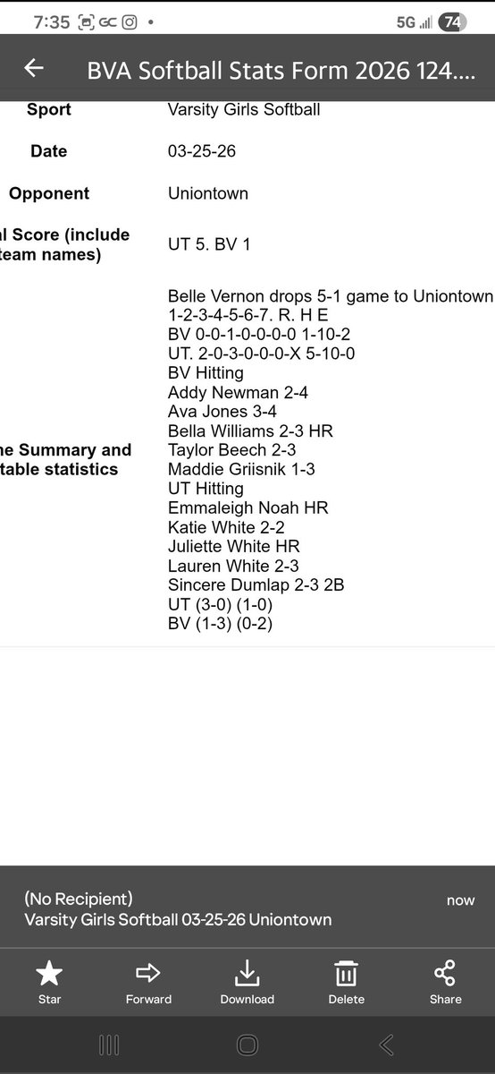 BVACoachRod tweet media