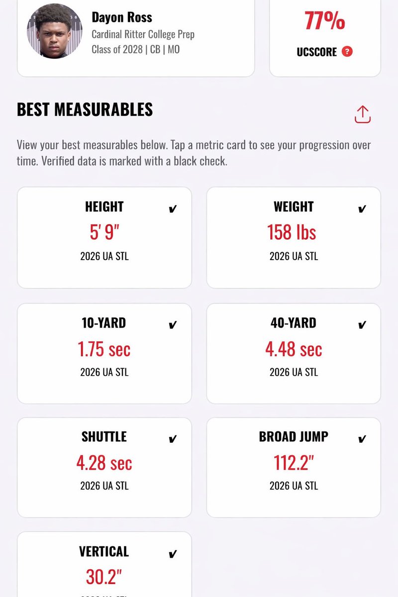 Dayon ross tweet media