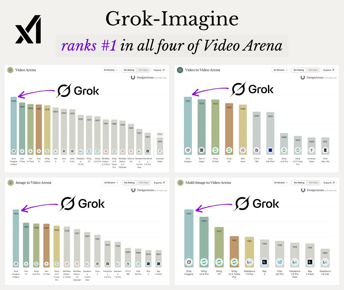 X Freeze tweet media