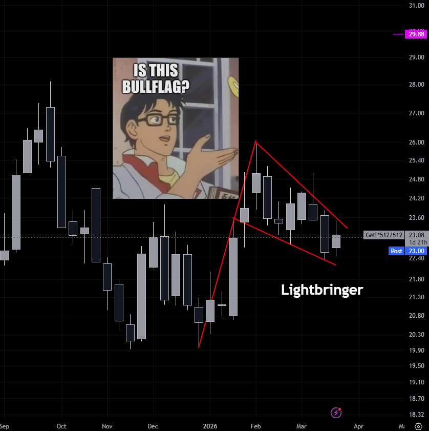 The Lightbringer tweet media