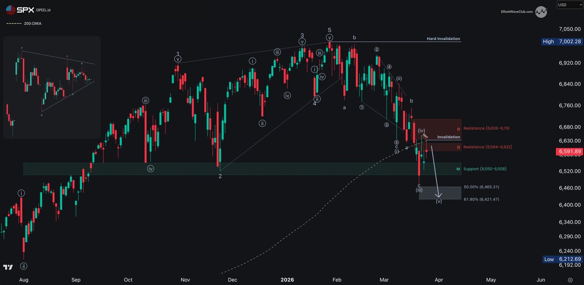 TRIGGER TRADES tweet media