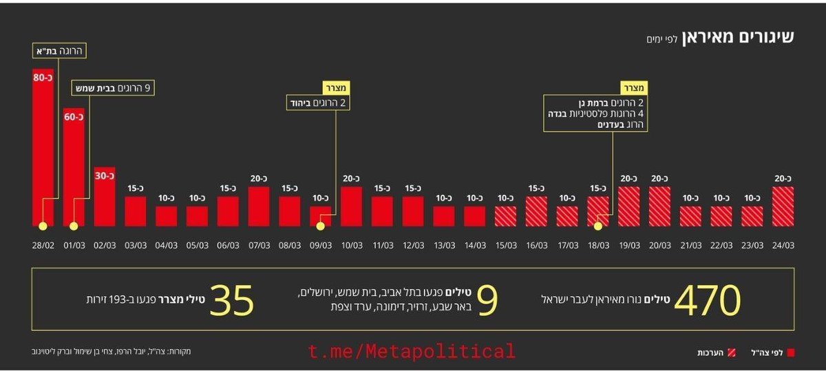 Eason Mao☢ tweet media