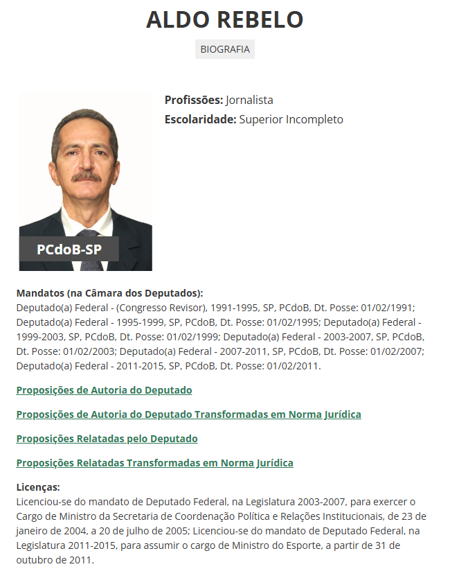 Beto ๐ง๐ฎ๐น tweet media