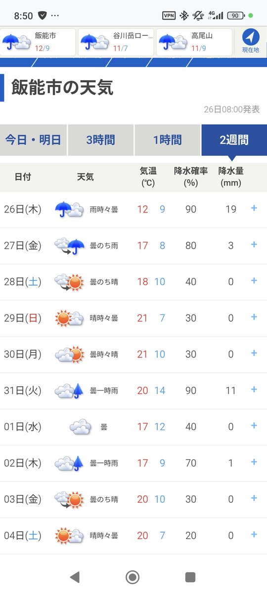 あむろん tweet media