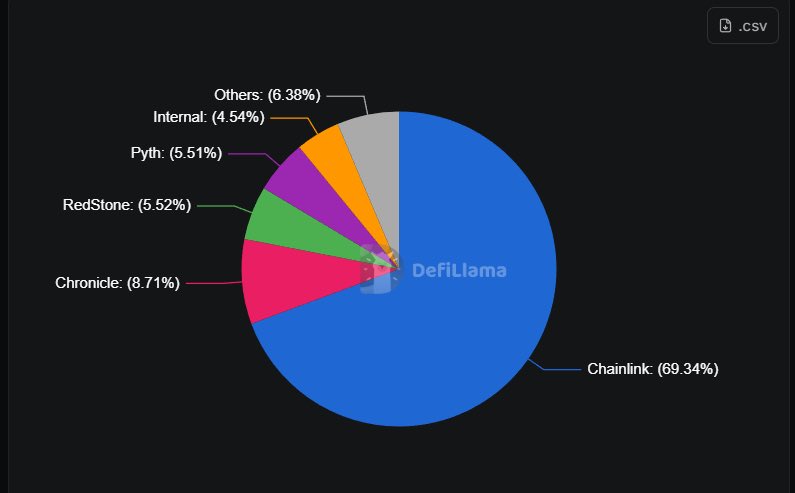 Zach Rynes | CLG tweet media