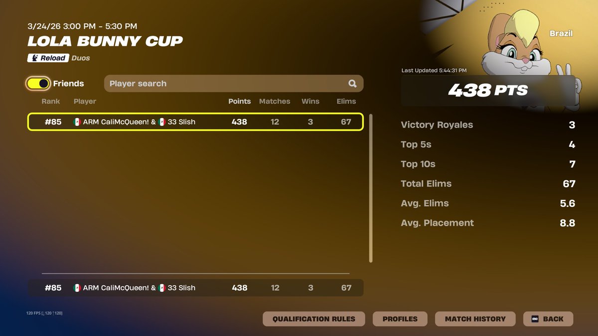 ARM Cali tweet media