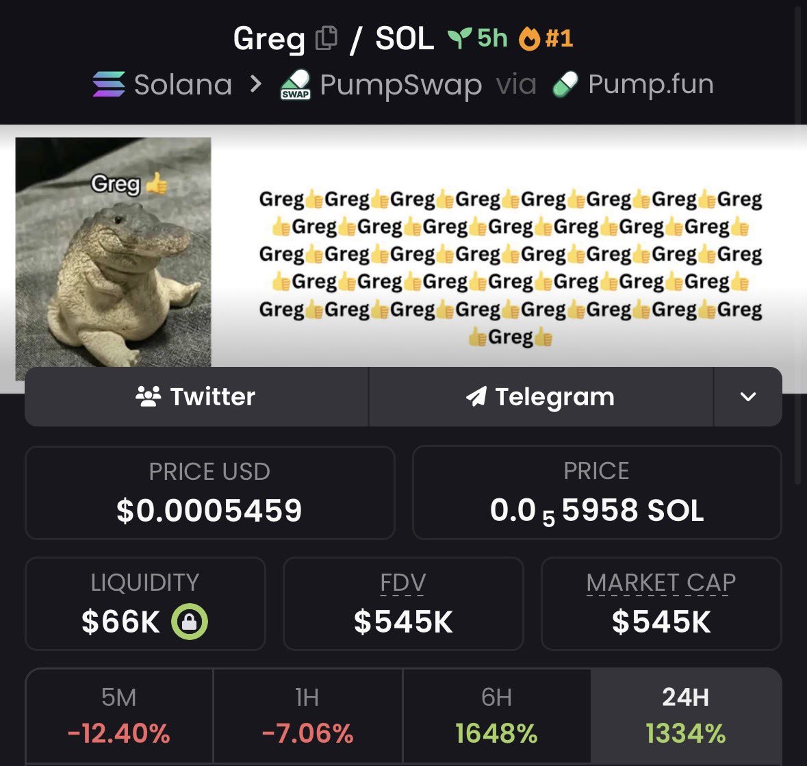 cap tweet media