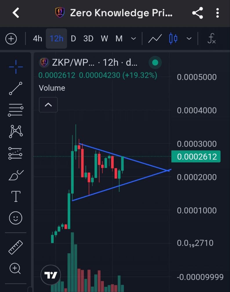 Zero Knowledge Printer tweet media