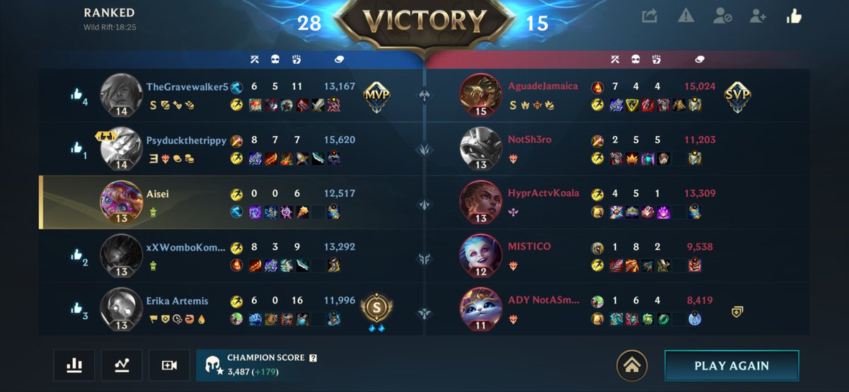 aiseittv's tweet photo. Mel sucks or maybe I’m just too op? lol https://t.co/f0M3OtbccZ