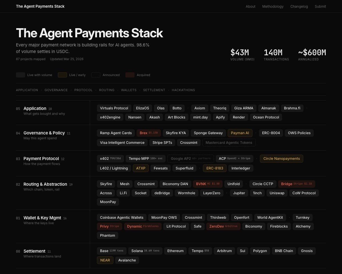 Jordan Lyall tweet media