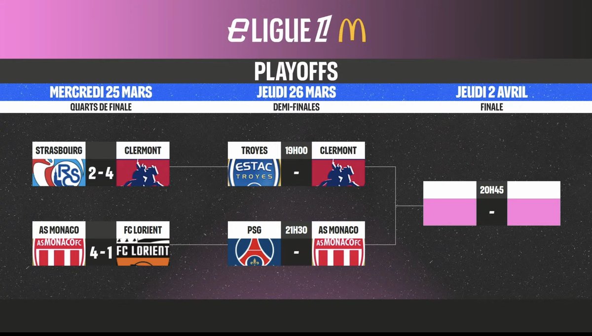 eLigue 1 McDonald’s tweet media