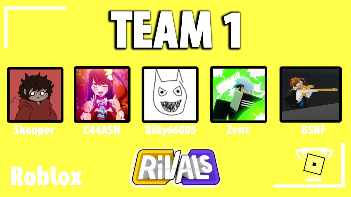 BCTRoblox's tweet photo. Announcing Team 1 for Battle of Champions 

Season 2 - Rivals Tournament!

Team billy6605!

Teammates:
C44ASH
Skooper
Zenz
BSNF

Watch it LIVE from Battle of Champions on Youtube Saturday March 28th at 5pm EST!
#ROBLOX #robloxrivals https://t.co/1kfqeLrECD
