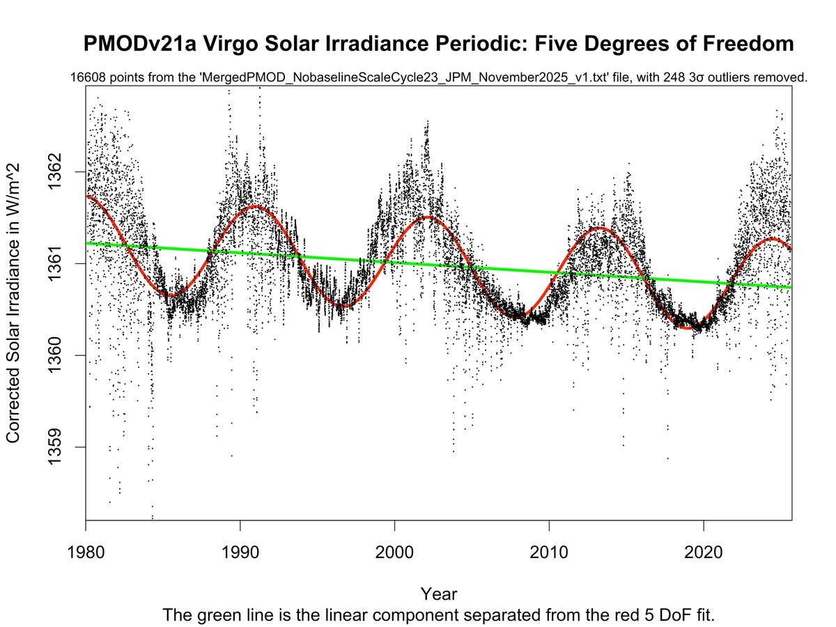 Roger Coppock tweet media