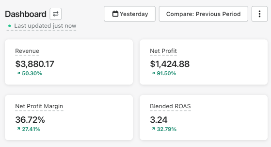 ecom_neo's tweet photo. 0 - $10k days with eCom - Day 370 https://t.co/B8Jj6m6xtQ