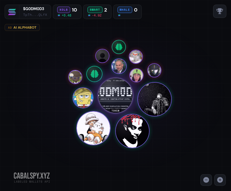 CabalSpyWidget tweet media