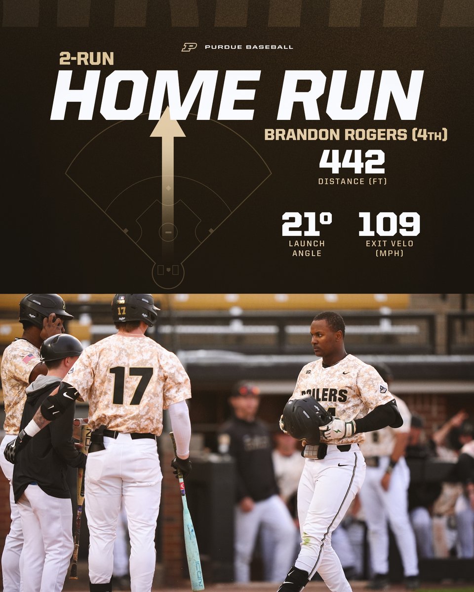 Purdue Baseball tweet media