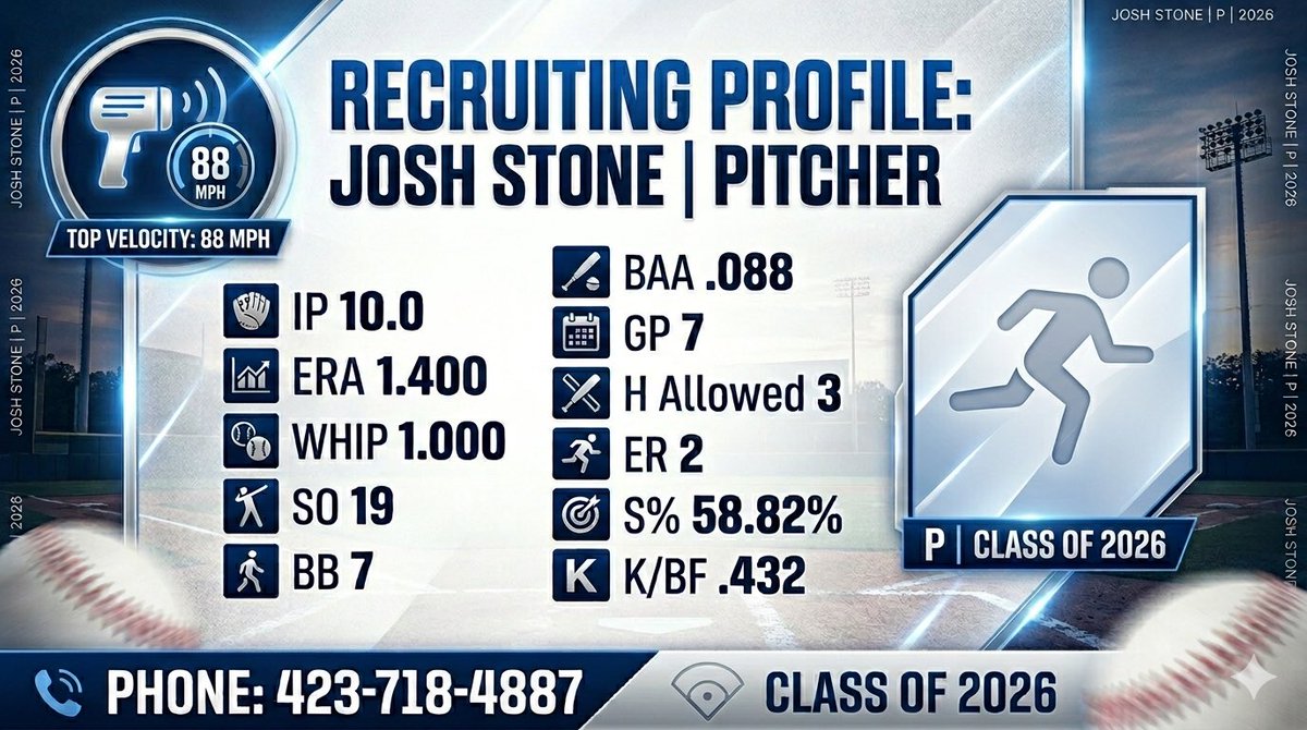 Josh Stone tweet media