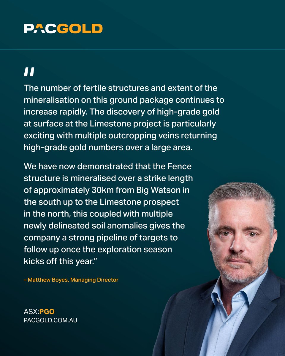 Pacgold ASX tweet media