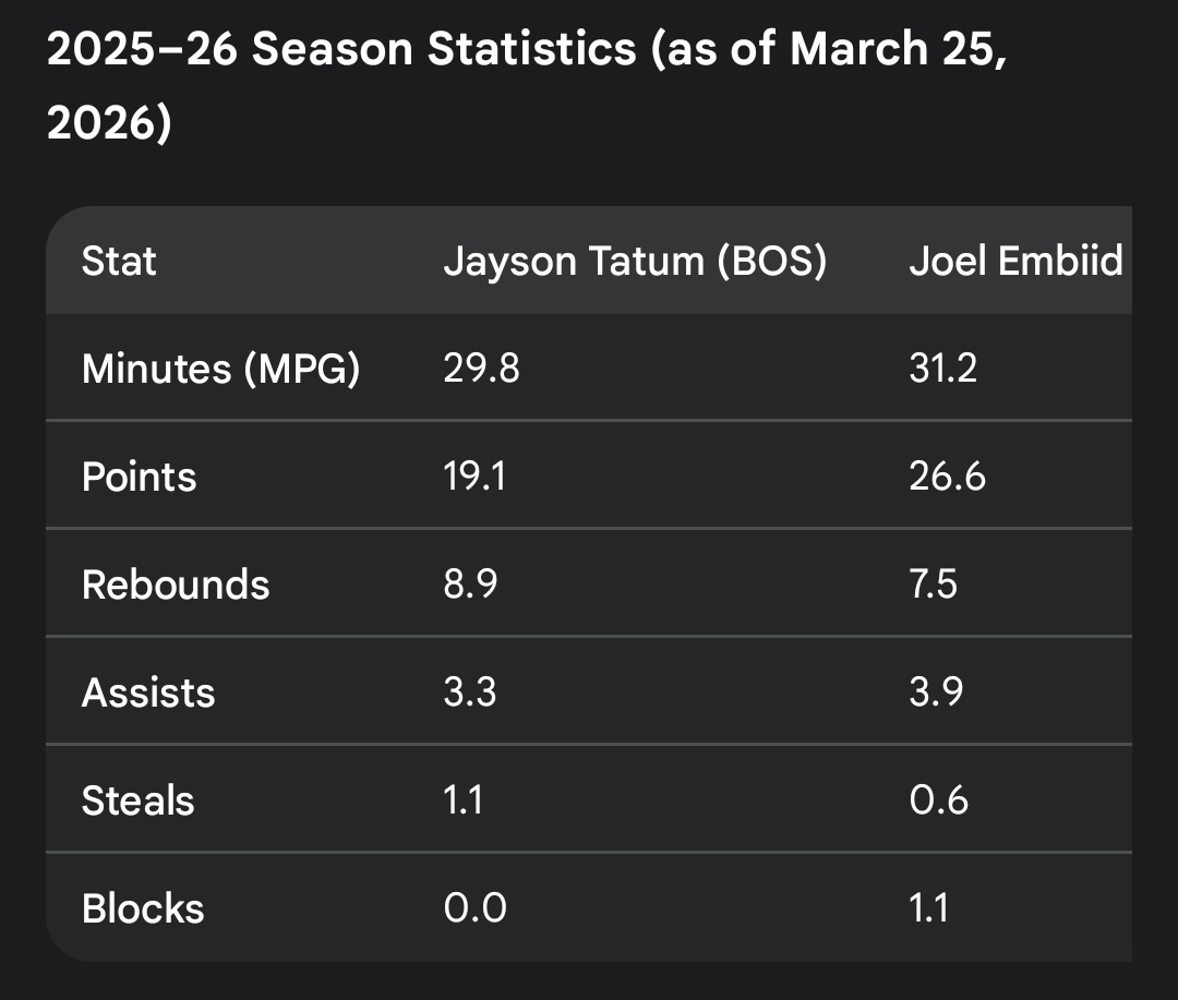 bluechecks are bullshit machines tweet media