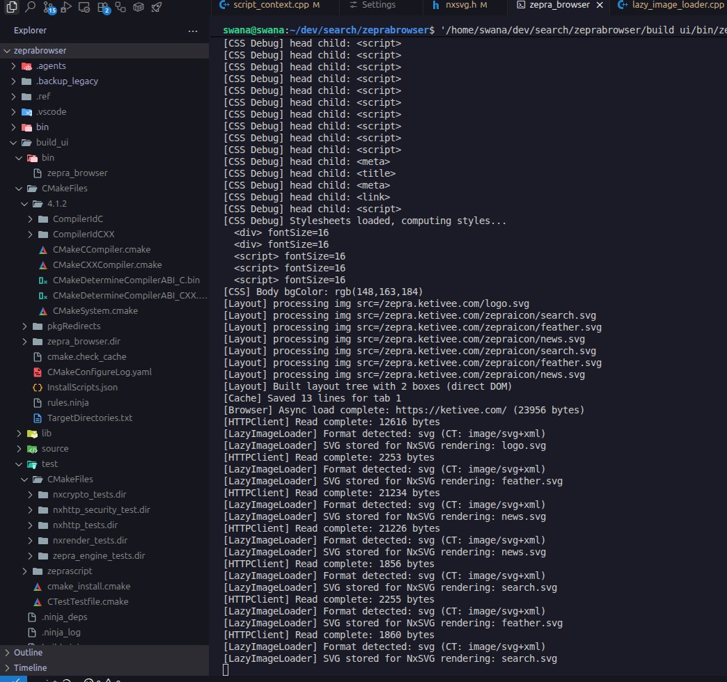 ZepraBrowser's tweet photo. Small step more close to a final browser yes things looking bad but we will fix it now you all can say we build our browser from scrath in India with Zero Investment $2k it nothing it include all hardware and our monthly internet bill. #ZepraBrowser #NeolyxOS @KetiveeAI #zepra https://t.co/KCfBwZMrN2