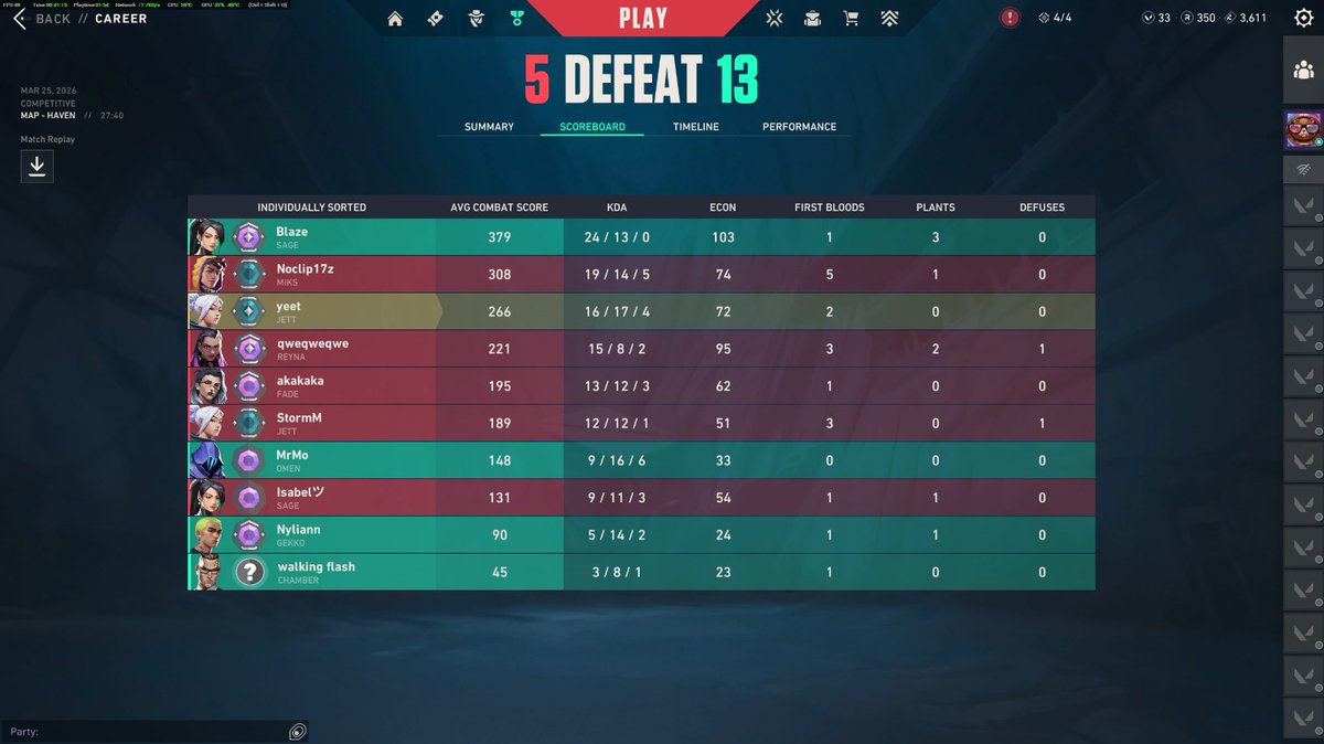 𝙙𝙖𝙣𝙣𝙮 ♥︎ tweet media